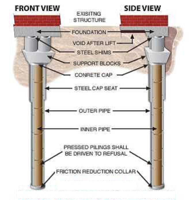 Description: pierandbeam-3.jpg