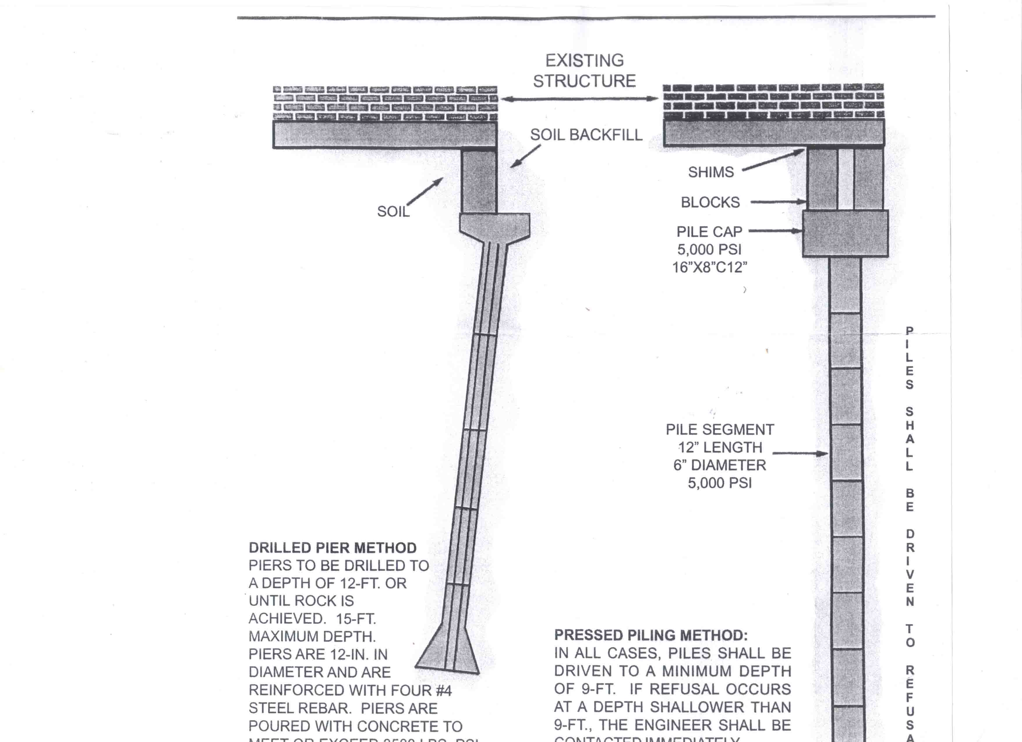 Description: pierandbeam.jpg